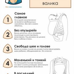 ИНФОГРАФИКА ОТ Слинголиги
